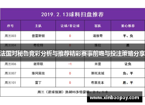 法国对秘鲁竞彩分析与推荐精彩赛事前瞻与投注策略分享